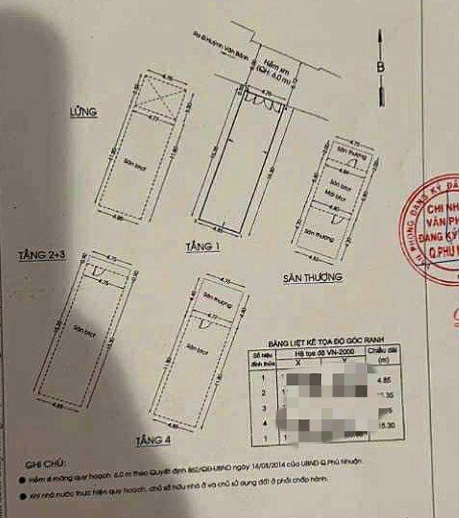 BÁN CHDV PHÚ NHUẬN, 6 TẦNG THANG MÁY, 14 PHÒNG, 75M2 NỞ HẬU, DÒNG TIỀN 70TR/THÁNG