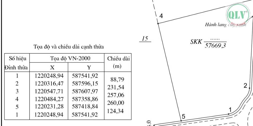 BÁN ĐẤT CÔNG NGHIỆP KCN THÀNH THÀNH CÔNG, TRẢNG BÀNG, TÂY NINH, DT 94.035m²