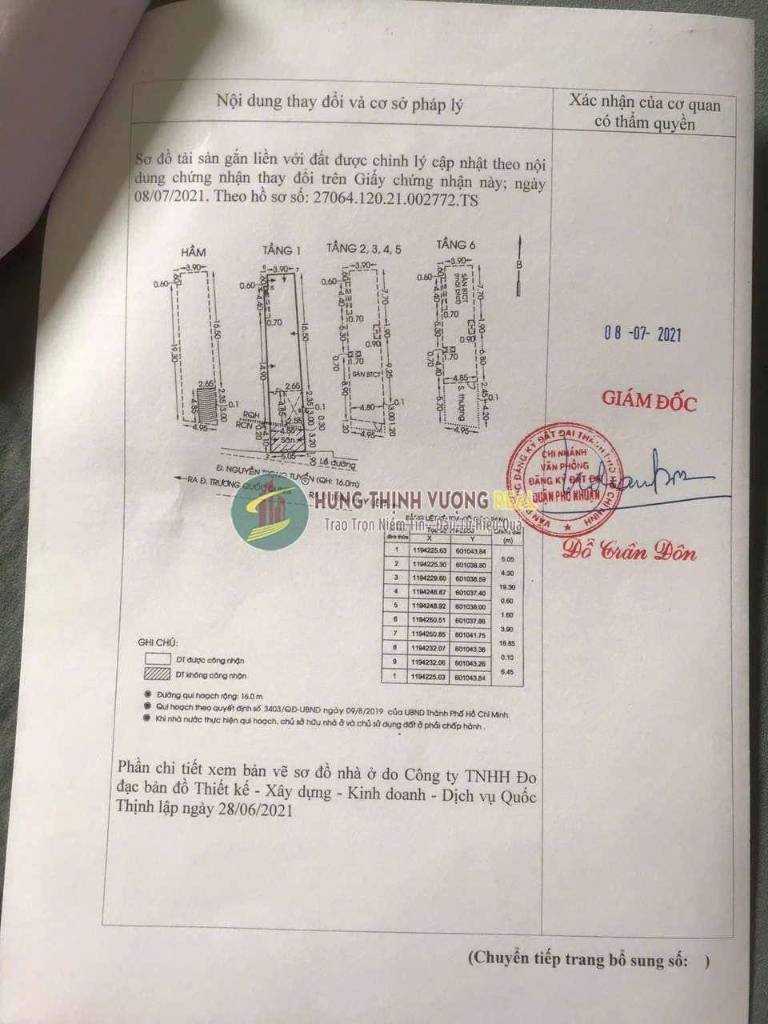 BÁN NHÀ MẶT TIỀN NGUYỄN TRỌNG TUYỂN, PHÚ NHUẬN, HẦM 6 TẦNG THANG MÁY, ĐANG THUÊ 70TR/TH, 36 TỶ