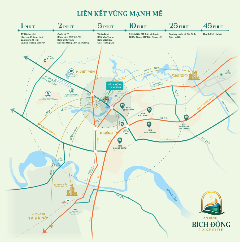 Bán shophouse lô góc 2 mặt tiền Bích Động Lakeside, 70 triệu/m², nút giao 2 trục chính