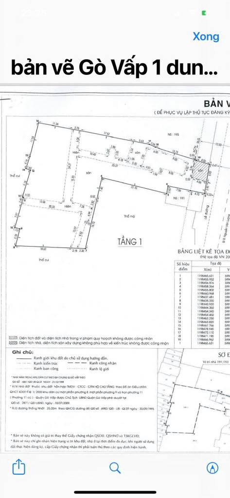 SIÊU PHẨM, BÁN ĐẤT MT THỐNG NHẤT GÒ VẤP, DT 1400M2, GIÁ BÁN RẺ HƠN NGÂN HÀNG ĐỊNH GIÁ 50 TỶ