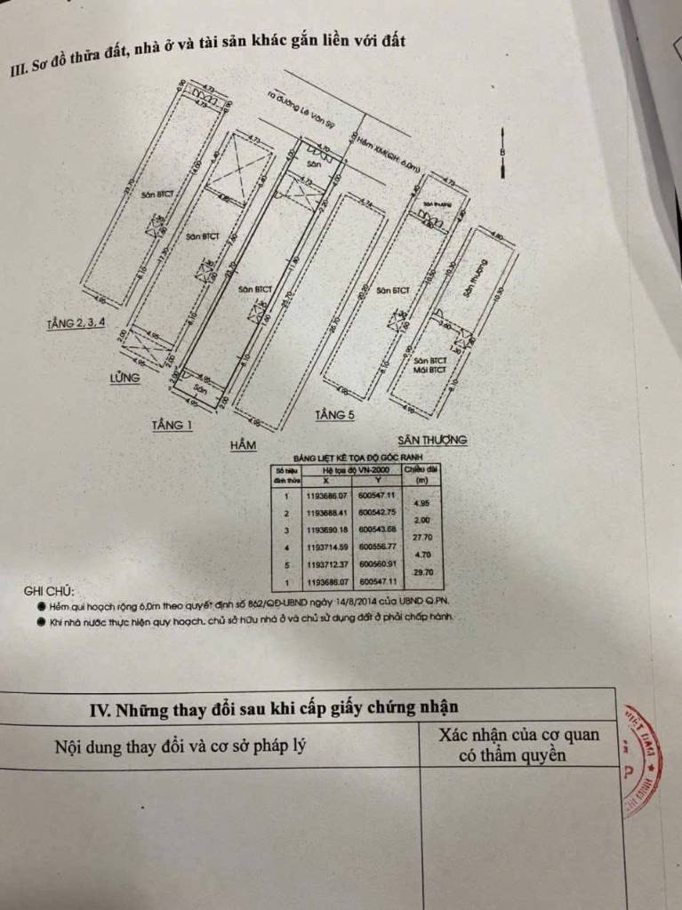 Bán nhà Lê Văn Sỹ, Phú Nhuận 144m2 hầm 5 lầu nở hậu dòng tiền cao, giá 37 tỷ