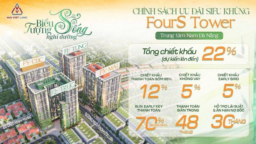 BÁN CĂN HỘ KHU SINH THÁI NAM HOÀ XUÂN, ĐÀ NẴNG, CHỈ TỪ 1TỶ7 SỞ HỮU NGAY