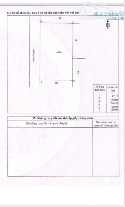 BÁN ĐẤT TRONG KCN LONG KHÁNH ĐỒNG NAI