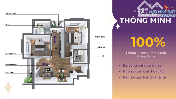 Bán nhanh căn hộ 2PN 2 Ban công view biển Nguyễn Tất Thành , thanh toán 20% nhận nhà