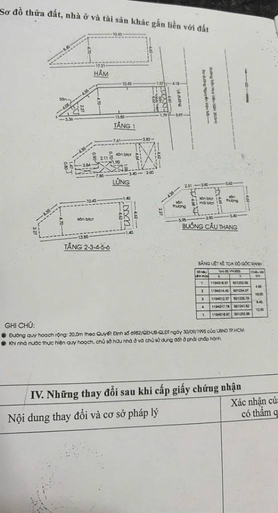 BÁN TÒA CHDV MẶT TIỀN TRẦN HUY LIỆU, PHÚ NHUẬN, HẦM 7 TẦNG, HĐT 85TR/THÁNG