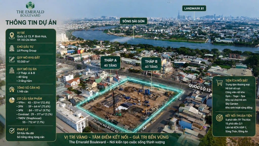 Bán căn hộ Quốc lộ 13 Thuận An Bình Dương, dt 48m2 giá 2.5 tỷ nội thất đầy đủ