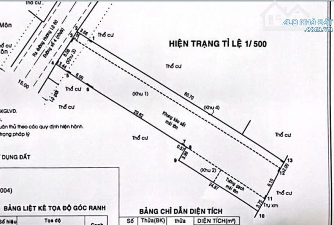 Xưởng mặt tiền lê lợi, 784m2, 10×64, nở nhé, shr, chỉ 18 tỷ