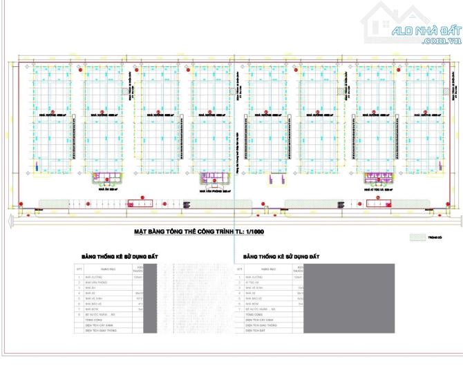 NHẬN ĐẶT XÂY XƯỞNG CHO THUÊ HOẶC BÁN XƯỞNG THEO YÊU CẦU TRONG KCN BÌNH DƯƠNG(CTX179,BX41)