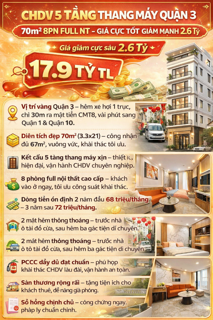 BÁN TÒA CHDV CÁCH MẠNG THÁNG 8 QUẬN 3, 5 TẦNG THANG MÁY, 70M2 8PN, GIÁ CỰC TỐT GIẢM MẠNH 2.6 TỶ