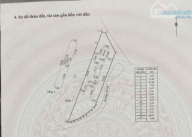 Villa trực diện biển- sổ lâu dài nằm trong resort của Vingroup- GỌI ĐÀM TIẾN🩷