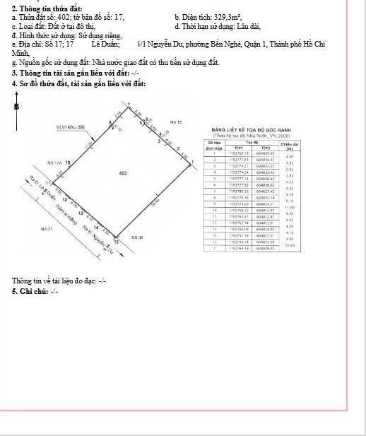 BÁN ĐẤT LÊ DUẨN QUẬN 1, DT 329m² MẶT TIỀN CBD, XÂY 20 TẦNG, DUY NHẤT TRÊN THỊ TRƯỜNG