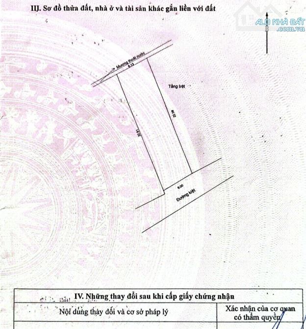 💥Cần bán Dãy trọ 7 phòng Kiệt ô tô vào tận nơi Nguyễn Chánh -DT 136m2