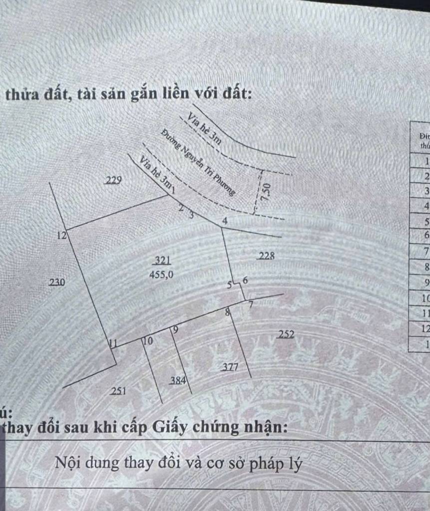 Bán đất mặt tiền Nguyễn Tri Phương Cẩm Nam Hội An, DT 455m² giá 18 tỷ
