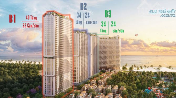 CĂN HỘ BIỂN CHỈ 2.3 TỶ ĐỘC QUYỀN, FULL NỘI THẤT, LỢI NHUẬN CHO THUÊ 20%/NĂM