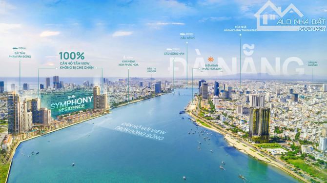 Cắt Lỗ Bán Bằng Giá Hợp Đồng – Căn View Sông Hiếm Tại Sun Symphony