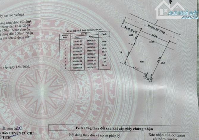 Bán gấp xưởng sẵn xây kiên cố xã tân phú trung 17m ngang 7tỷ thổ cư