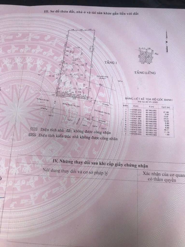 BÁN NHÀ NGUYỄN VĂN NGHI GÒ VẤP, SIÊU BỀ NGANG 20X50M XÂY 2 HẦM 12 TẦNG, NGAY TRUNG TÂM SÀI GÒN