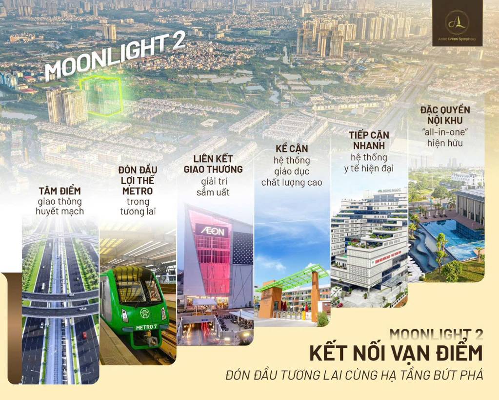 Bán căn hộ Anlac Green Symphony, Sổ hồng lâu dài, DT 65m2, 2PN, full nội thất