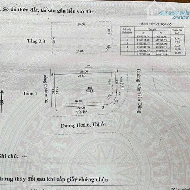 🔥 TÒA VĂN PHÒNG 2 MẶT TIỀN VĂN TIẾN DŨNG – DÒNG TIỀN 60 TRIỆU/THÁNG – TÀI SẢN GIỮ TIỀN CỰ