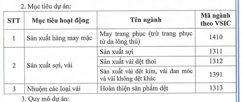 CHUYỂN NHƯỢNG ĐẤT KHU CÔNG NGHIỆP HÒA PHÚ TẠI VĨNH LONG, 6,5 HECTA, ĐÃ SAN LẤP, SỔ RIÊNG