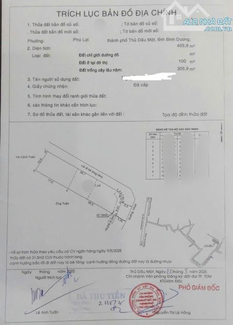 Hẻm 220 Huỳnh Văn Lũy, Phú Lợi,Thủ Dầu Một ,Bình Dương