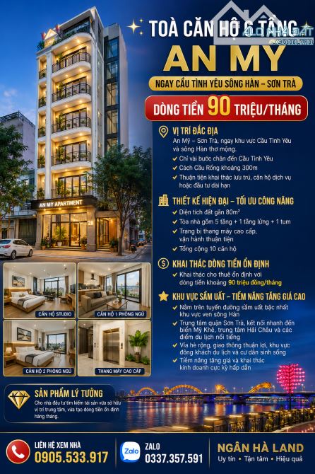 ✨ TOÀ CĂN HỘ 6 TẦNG AN MỸ – NGAY CẦU TÌNH YÊU SÔNG HÀN – SƠN TRÀ – DÒNG TIỀN 90 TRIỆU/THÁN