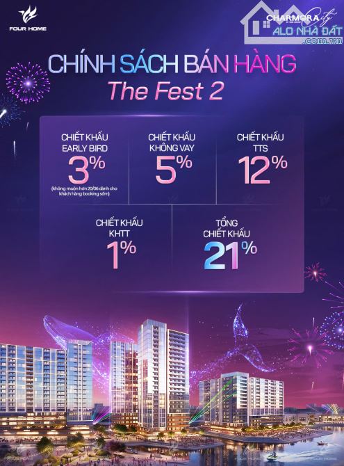 SUNGROUP Nha Trang ra mắt đảo 2 , phố lễ hội , view pháo hoa , CHỈ 1ty600/căn