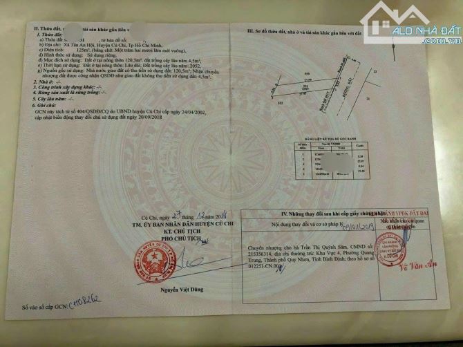 🏡 Chuyển đi nước ngoài sinh sống bán căn nhà C4 ở Tân An Hội, Củ Chi,125m2 930trieu