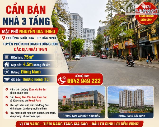 Cần Bán nhà 3 tầng mặt phố Nguyễn gia thiều, Phường Suối Hoa Tuyến phố kinh doanh đông đúc