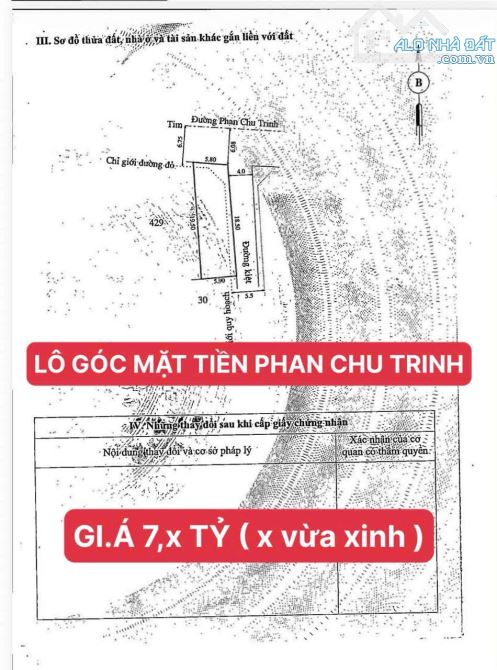 MẶT TIỀN PHAN CHU TRINH . TRUNG TÂM TP HUẾ