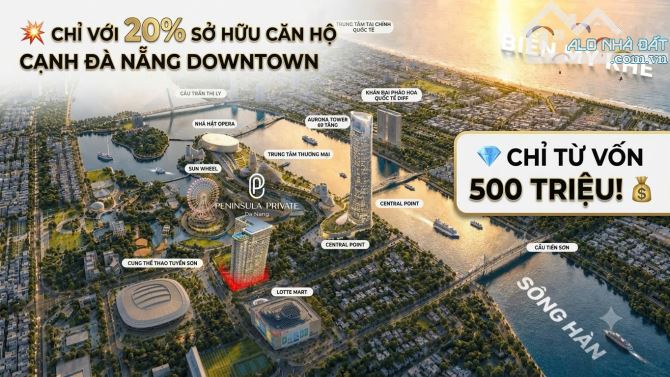 Tìm hiểu bài toán đầu tư tích sản & cho thuê dòng tiền vượt trội tại Peninsula Private !