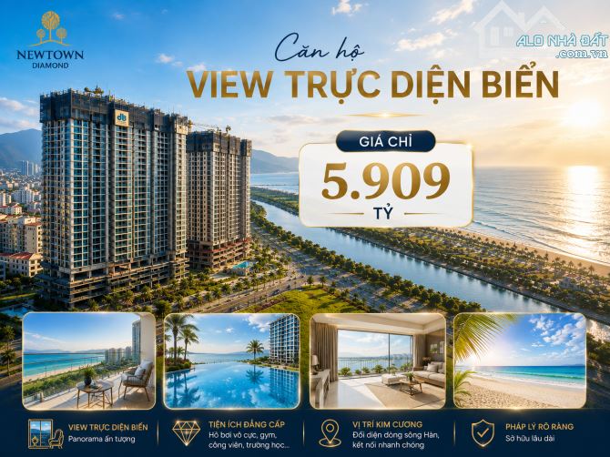 💎 Quà Tặng Đến 150 Triệu | R21506A Căn Góc 3 Phòng Ngủ 84,06m² View Trực Diện Biển Chỉ 5,