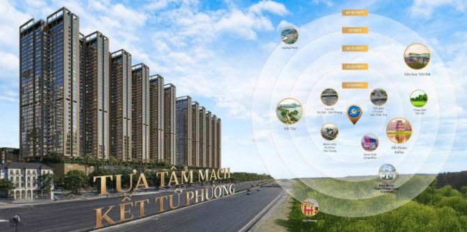 Với 1.x tỷ mua dc gì ở Hà Nội, mua được con oto đẹp chứ còn nhà thì không!