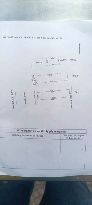 🔥 Nhà 3 tầng Mt đường Lê Thanh Nghị . Hải Châu . Đường 10m5 vỉa hè 13m . Ngay chợ
