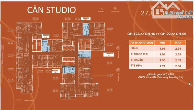 Apartment for sale, 30 m², Sơn Trà