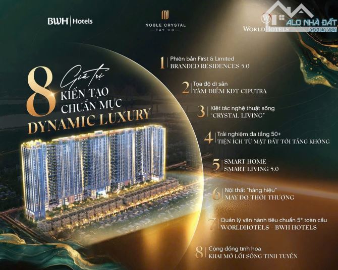 🏡 CẬP NHẬT QUỸ CĂN DUPLEX ĐANG BÁN – NOBLE CRYSTAL TÂY HỒ, HÀ NỘI | TÒA SOL S5