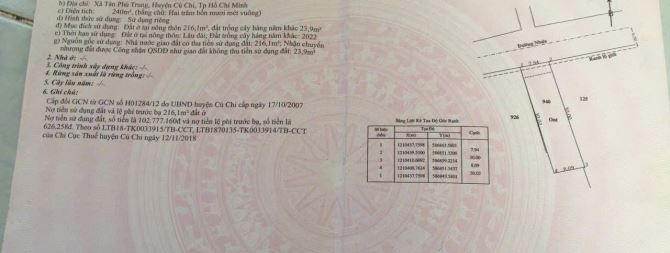 BÁN DÃY TRỌ CẠNH VIN HÓC MÔN Đường Giồng Cát xã Củ Chi 240m2 SHR 1tỷ1