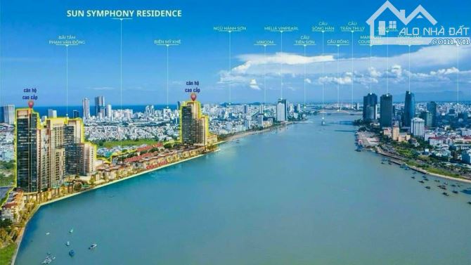 💎 Siêu Phẩm View 3 Trong 1: Sông Hàn – Biển – Pháo Hoa | Giá Cắt Lỗ Chưa Từng Có