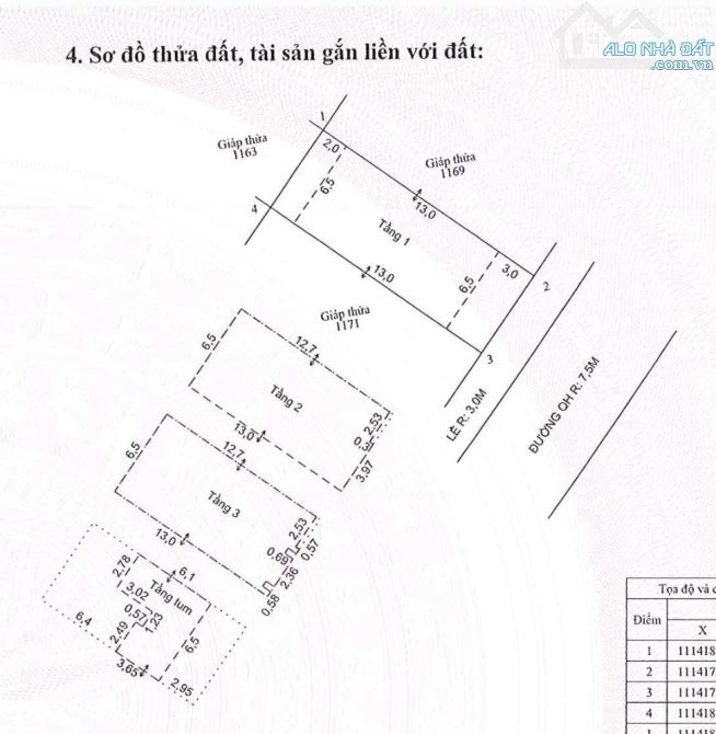 Meyhomes Capital Phú Quốc, Sổ Hồng Sở Hữu Lâu Dài, Giá chỉ từ 5.xx tỷ/căn