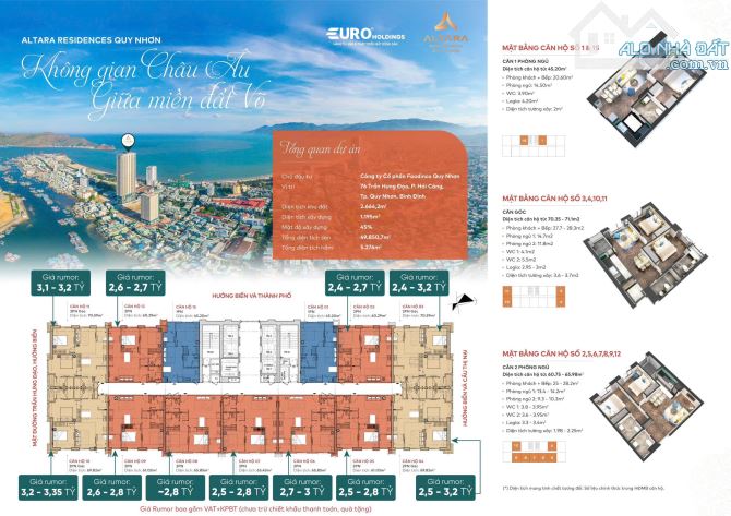 BÁN CĂN HỘ ALTARA CẬN BIỂN GIÁ TỐT TỪ CHỦ ĐẦU TƯ