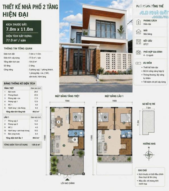 BÁN GẤP BIỆT THỰ MINI SỔ HỒNG RIÊNG THỔ CƯ 100% GẦN CÂY XĂNG BÌNH HOÀ, TT 679TR NHẬN NHÀ Ở
