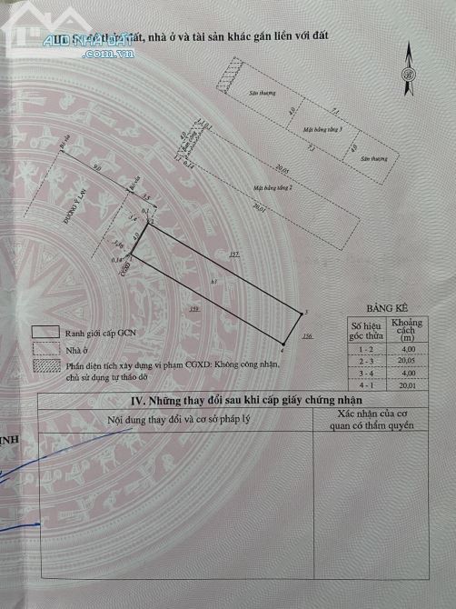 🔥 BÁN NHÀ MẶT TIỀN KINH DOANH - GẦN CHỢ, TRƯỜNG HỌC, BỆNH VIỆN 🔥