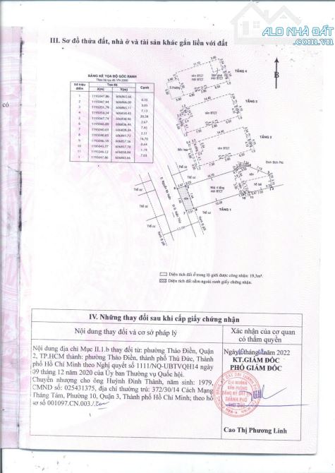 BIỆT THỰ HỒ BƠI MẶT TIỀN ĐƯỜNG KHU THẢO ĐIỀN 173tr/m2