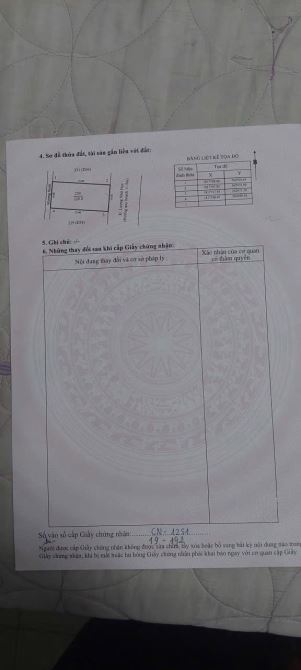 Bán đất Khổ Xây Trọ, Biệt thự 220m2 Mặt tiền Lương Nhữ Hộc, KQH xóm Hành, An Cựu, Huế