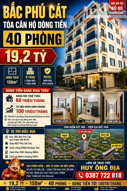 Bán tòa nhà căn hộ Bắc Phú Cát, 40 phòng cho thuê, doanh thu 100tr/th giá chào19.2 tỷ