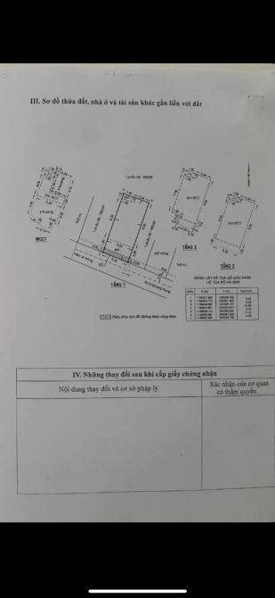 Hẻm xe hơi 6m Quang Trung, 5.2x12m vuông đẹp, 4 lầu, 5 phòng, chỉ nhỉnh 7 tỷ