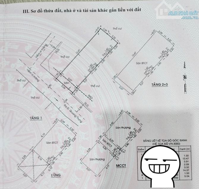 Hẻm xe tải Quang Trung, 10 phòng CHDV, 5m nở hậu, 5 lầu, thuê khoán 30tr/tháng