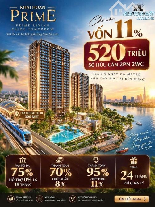 Dự án Khải Hoàn Prime chuẩn Resort tại khu Nam Sài Gòn