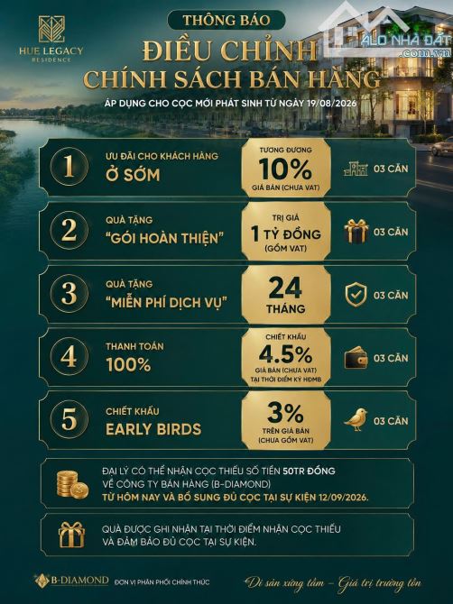CHỈ 7,8 TỶ ĐỂ SỠ HỮU NGAY NGÔI NHÀ 5 TẦNG NGAY ĐƯỜNG HỒ ĐẮC DI